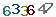 turing code