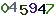 turing code