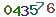turing code