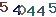turing code