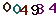 turing code