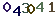 turing code