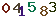 turing code